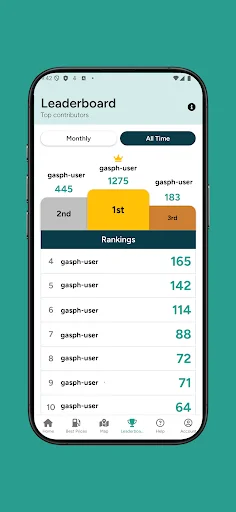 I-download ang Gas PH: Hanapin ang Pinakamurang Gas sa Pilipinas - Screenshot 7
