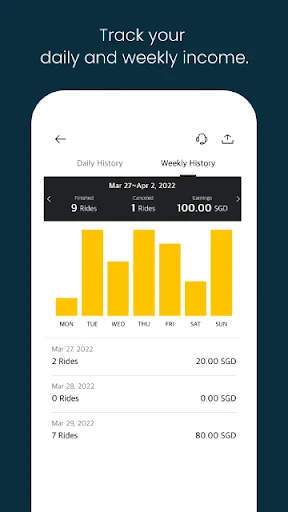 I-download ang TADA Driver App – Zero Commission Para sa mga Driver - Screenshot 6